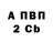 Первитин витя Ron Ar